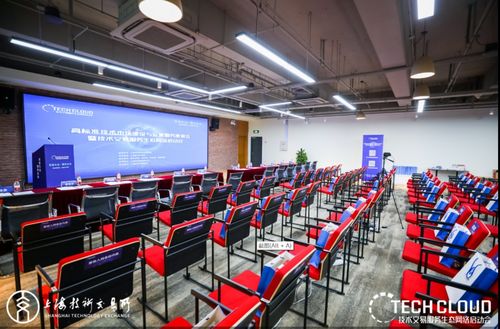 上海技术交易所联合五家服务机构共启技术交易生态网络，高标准技术市场建设生态大会圆满落幕